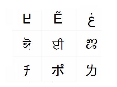 حروف اللغات