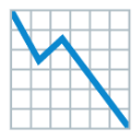 Chart Decreasing u1f4c9 Icon 128 x 128