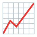 Chart Increasing u1f4c8 Icon 128 x 128