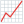 Chart Increasing u1f4c8 Icon 24 x 24