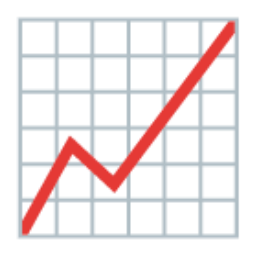 Chart Increasing u1f4c8 Icon 256 x 256