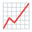 Chart Increasing u1f4c8 Icon 64 x 64