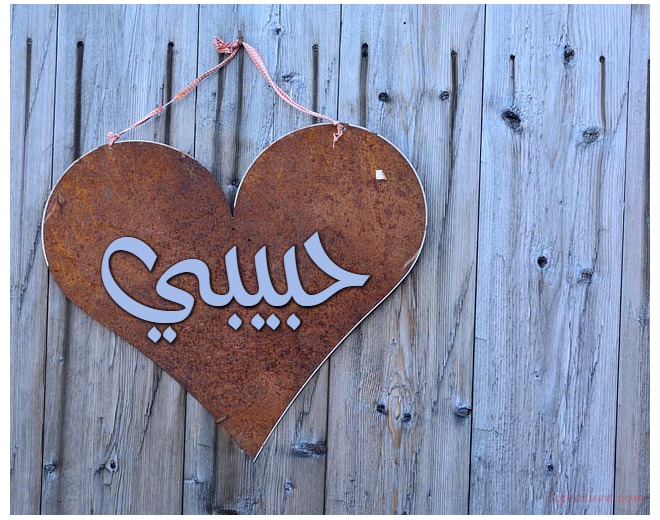 Your Lover's Name On The Heart Hanging On The Wall Postcard