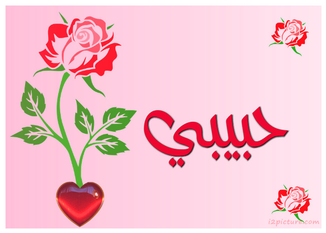 Your Name And Your Lover On The Rose And Heart Postcard