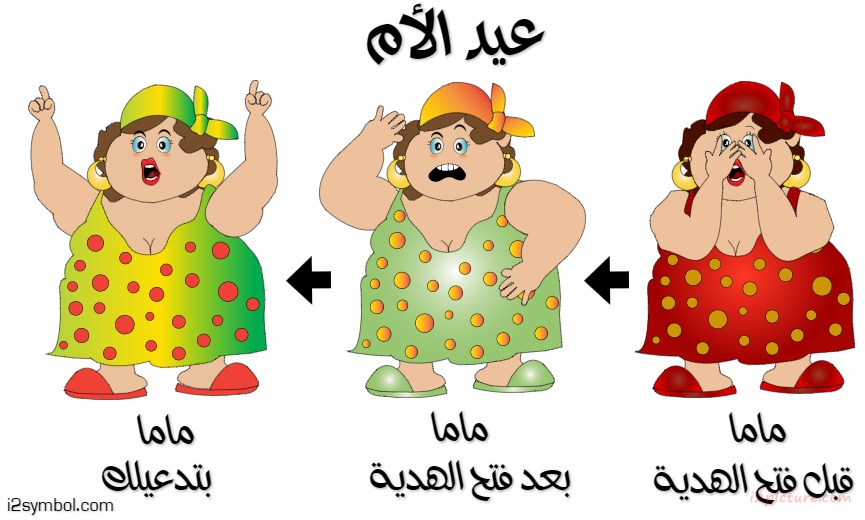 Mother Day Gift Postcard