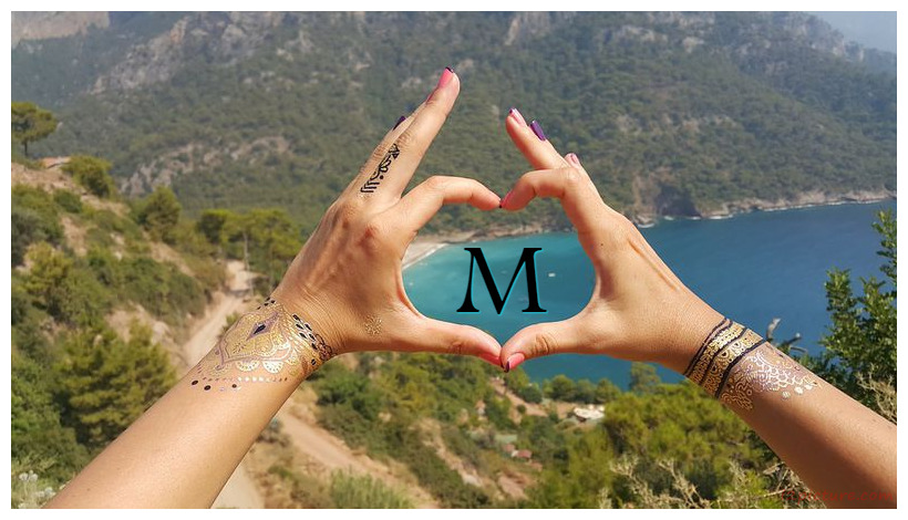 Your Name And Your Lover At Heart Between Hands Postcard